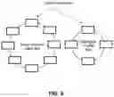 Fig. 08 - Systems and methods for generating time-lapse videos
