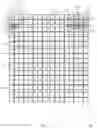 Fig. 04 - Memory with fine grain architectures