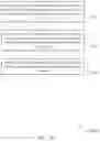 Fig. 11 - Memory with fine grain architectures