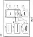 Fig. 08 - PUF applications in memories