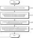 Fig. 01 - High-reliability magnetic memory system and method of operating the same