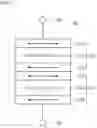Fig. 02 - High-reliability magnetic memory system and method of operating the same