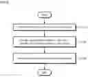 Fig. 04 - High-reliability magnetic memory system and method of operating the same
