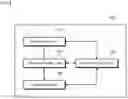 Fig. 08 - High-reliability magnetic memory system and method of operating the same