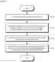 Fig. 11 - High-reliability magnetic memory system and method of operating the same