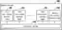 Fig. 01 - Host and its memory module and memory controller