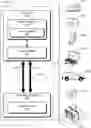 Fig. 01 - Interactive memory self-refresh control