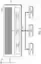 Fig. 03 - Interactive memory self-refresh control