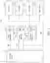 Fig. 02 - Memory management device, system and method
