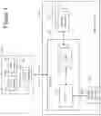 Fig. 02 - Power off recovery in cross-point memory with threshold switching selectors