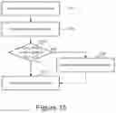 Fig. 19 - Power off recovery in cross-point memory with threshold switching selectors