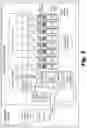 Fig. 04 - SOLID STATE DRIVE ARCHITECTURES