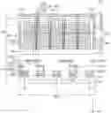 Fig. 01 - Semiconductor devices and electronic systems including the same