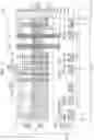 Fig. 14 - Semiconductor devices and electronic systems including the same