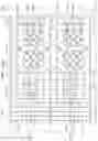 Fig. 18 - Semiconductor devices and electronic systems including the same