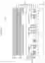Fig. 22 - Semiconductor devices and electronic systems including the same