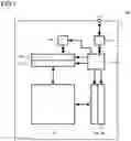 Fig. 02 - Semiconductor memory device