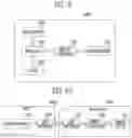 Fig. 09 - Memory device and operating method thereof