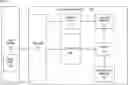 Fig. 01 - QLC data programming