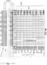 Fig. 09 - QLC data programming