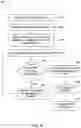 Fig. 12 - QLC data programming