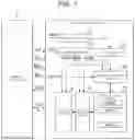 Fig. 02 - Semiconductor memory