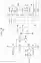 Fig. 18 - Semiconductor memory