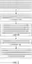 Fig. 06 - Reading of soft bits and hard bits from memory cells