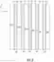 Fig. 09 - Multi-gate nor flash thin-film transistor strings arranged in stacked horizontal active strips with vertical control gates