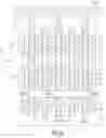 Fig. 13 - Multi-gate nor flash thin-film transistor strings arranged in stacked horizontal active strips with vertical control gates