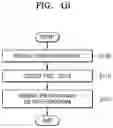 Fig. 06 - Memory controller, memory system with improved threshold voltage distribution characteristics, and operation method