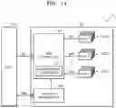 Fig. 25 - Memory controller, memory system with improved threshold voltage distribution characteristics, and operation method