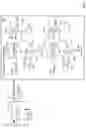 Fig. 06 - Method and circuit for row scannable latch array