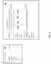 Fig. 09 - Method and circuit for row scannable latch array