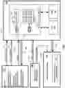 Fig. 02 - Method and circuit for scan dump of latch array