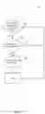Fig. 08 - Formal verification tool to verify hardware design of memory unit