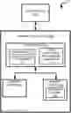 Fig. 01 - Adjusting a reliability scan threshold in a memory sub-system