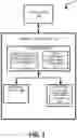 Fig. 02 - Adjusting a reliability scan threshold in a memory sub-system