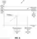 Fig. 04 - Adjusting a reliability scan threshold in a memory sub-system