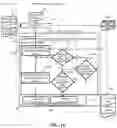 Fig. 09 - Method, device, apparatus and storage medium for repairing failed bits