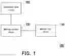 Fig. 02 - Memory device and operating method thereof