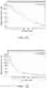Fig. 15 - REACTION MODELING WITH DYNAMIC SOURCES AND SINKS