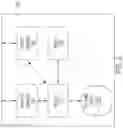Fig. 03 - RECOMBINASE-RECOGNITION SITE PAIRS AND METHODS OF USE