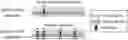 Fig. 01 - Methods for preparing nucleic acid libraries for sequencing