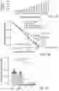 Fig. 12 - Methods for preparing nucleic acid libraries for sequencing