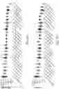 Fig. 16 - Methods for preparing nucleic acid libraries for sequencing