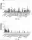 Fig. 23 - Methods for preparing nucleic acid libraries for sequencing