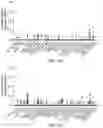 Fig. 25 - Methods for preparing nucleic acid libraries for sequencing