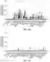 Fig. 26 - Methods for preparing nucleic acid libraries for sequencing