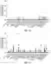 Fig. 27 - Methods for preparing nucleic acid libraries for sequencing